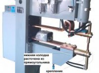 Отличие машин контактной сварки ООО 